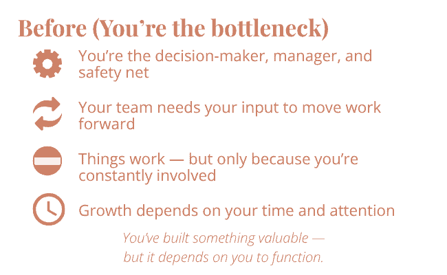 Before The Founder's COO